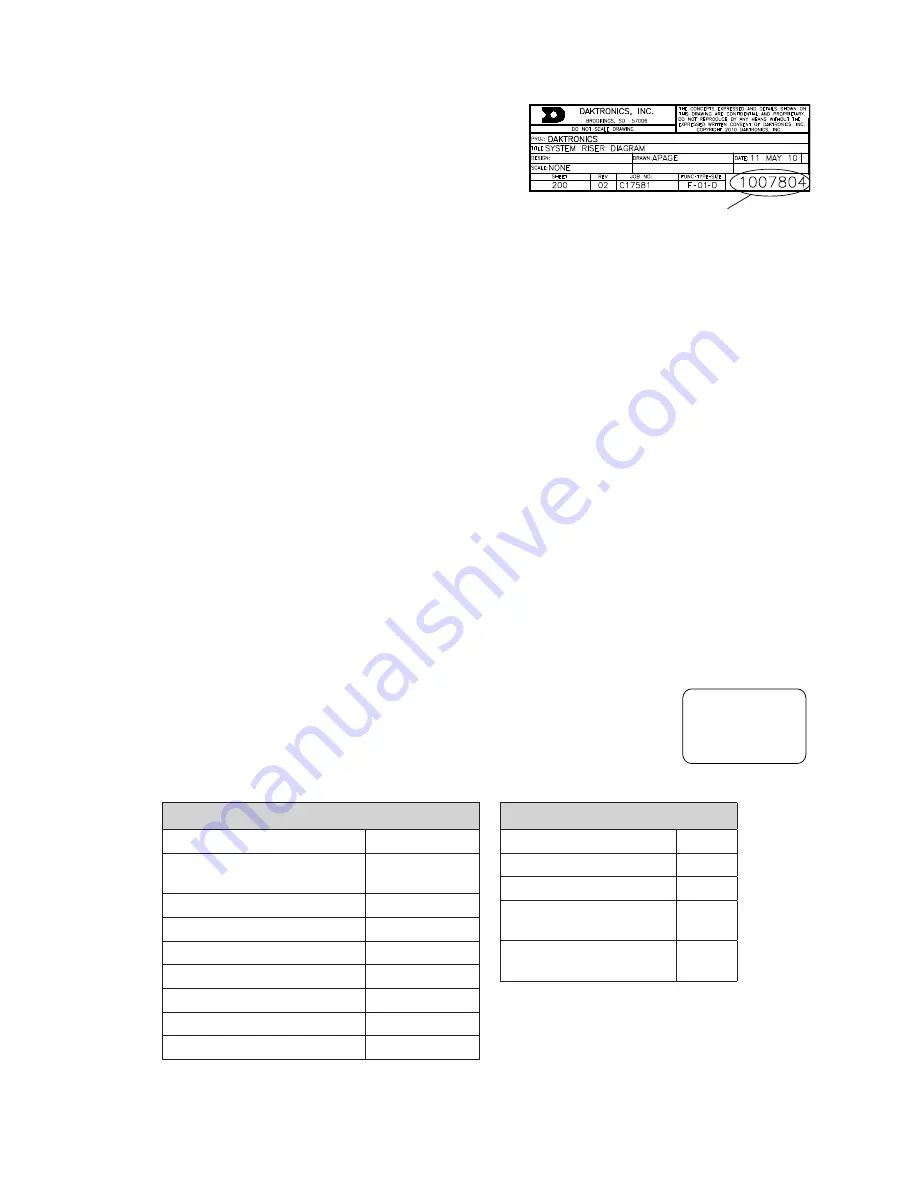 Daktronics ST-3170 Manual Download Page 6