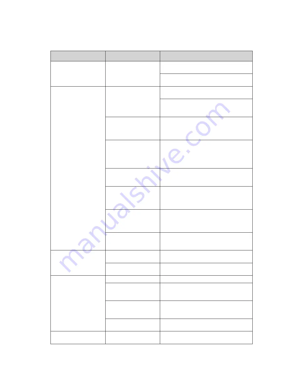 Daktronics ST-3170 Manual Download Page 29