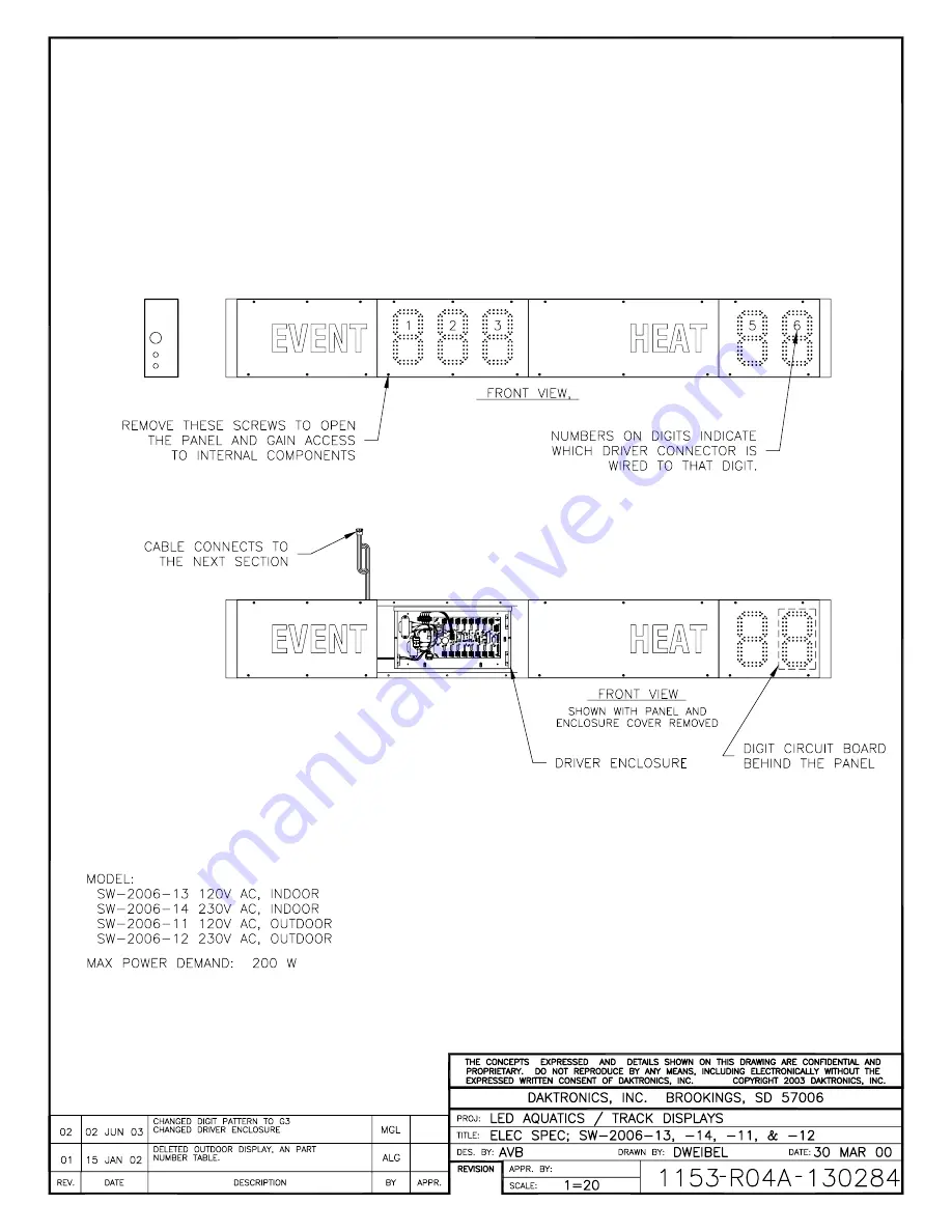 Daktronics SW-2001 Display Manual Download Page 65