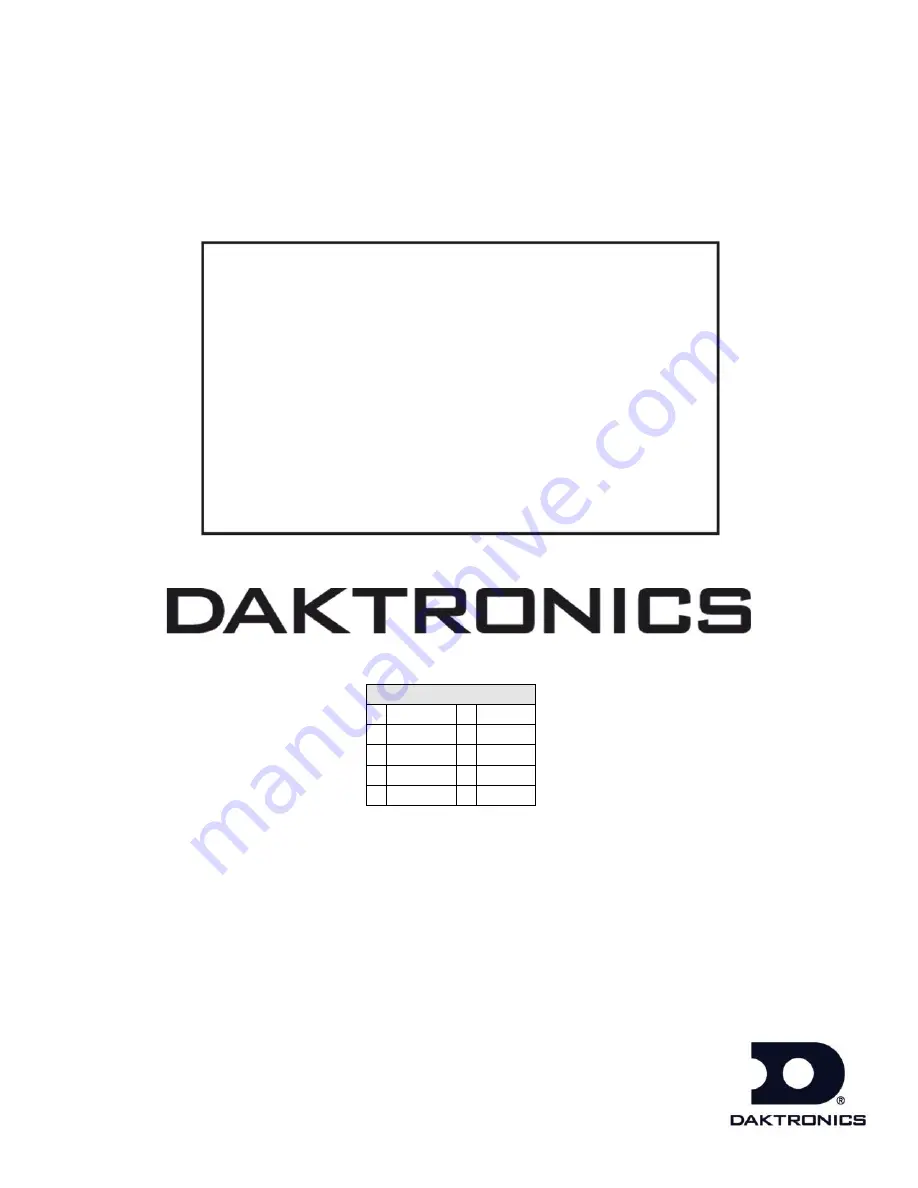 Daktronics Tuff Sport BB-2102 Display Manual Download Page 1