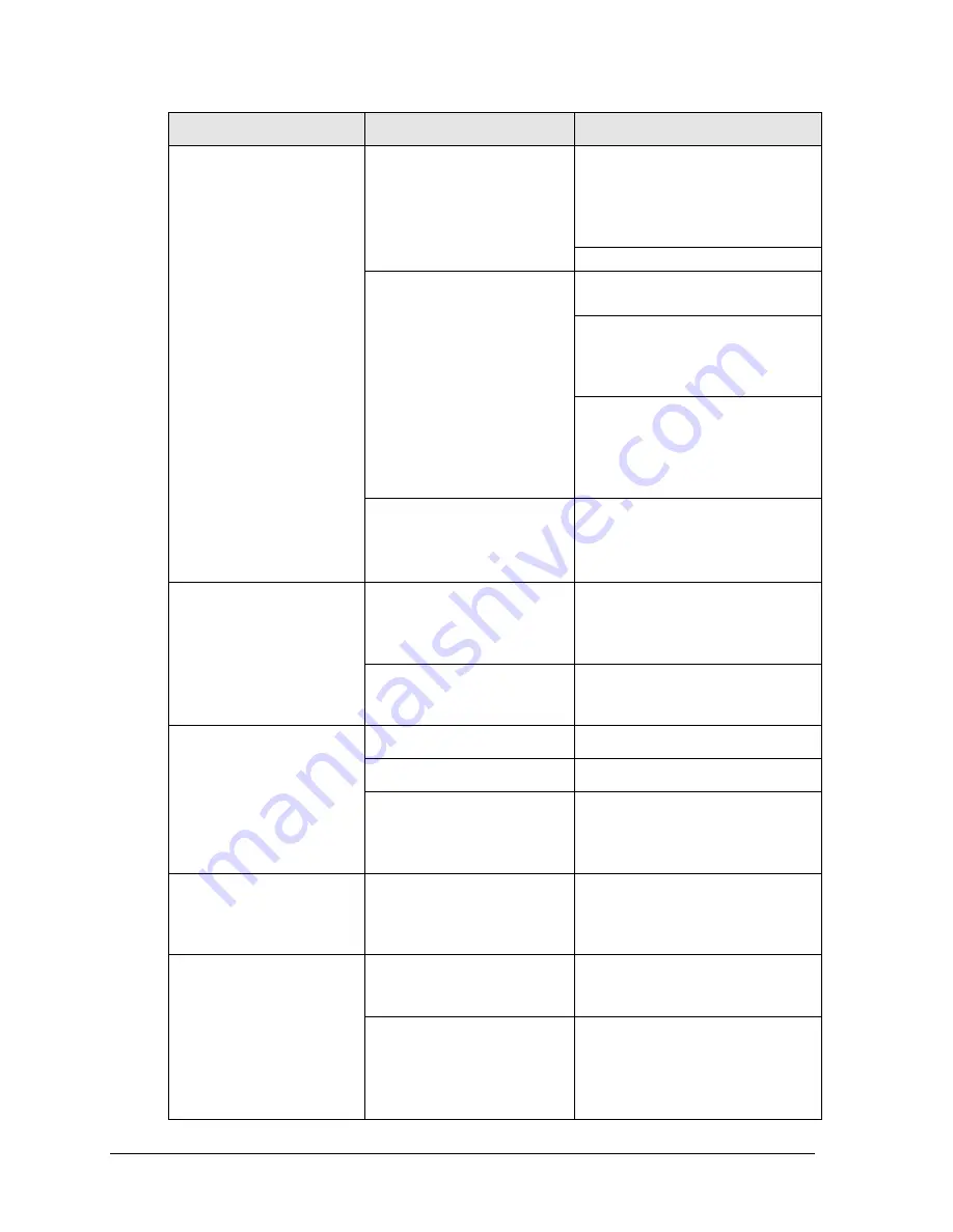 Daktronics Tuff Sport BB-2102 Display Manual Download Page 28