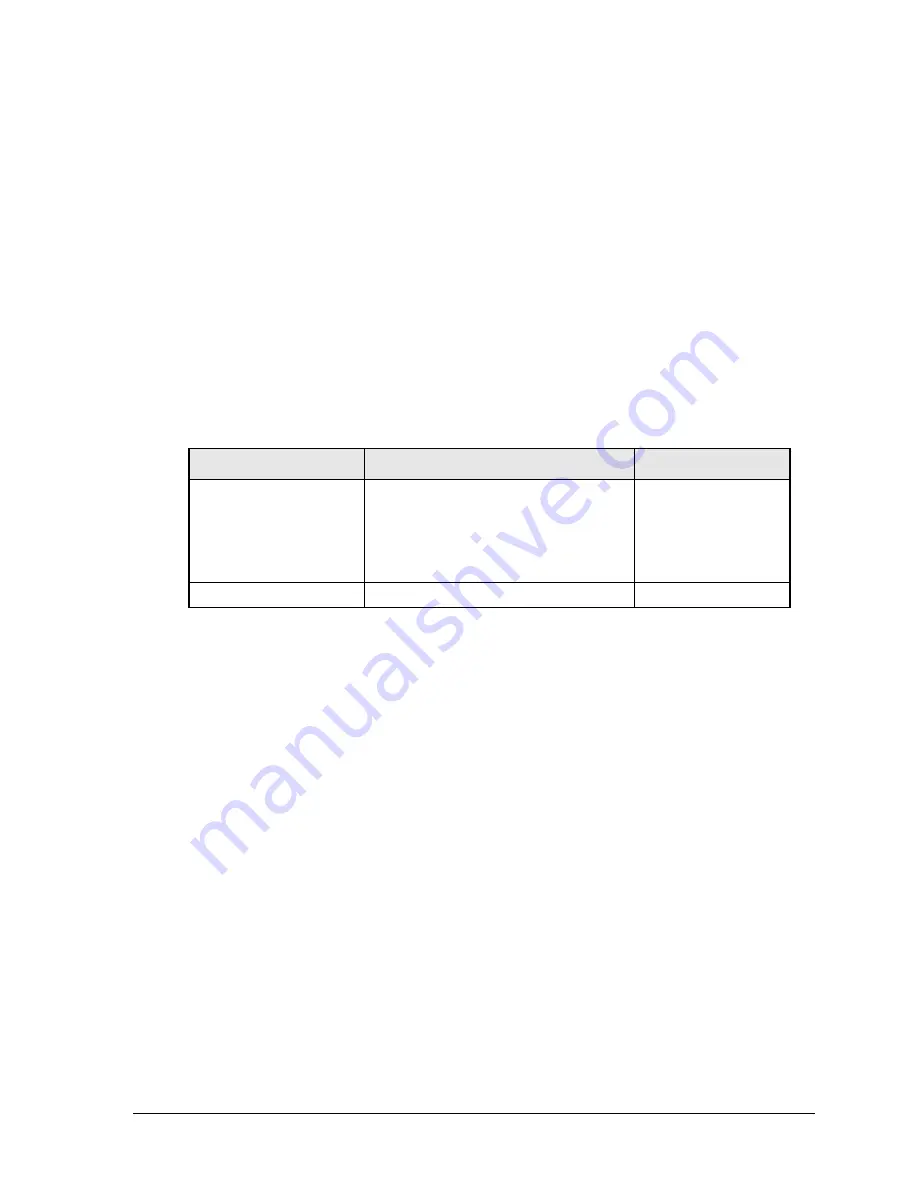 Daktronics Tuff Sport BB-2102 Display Manual Download Page 35