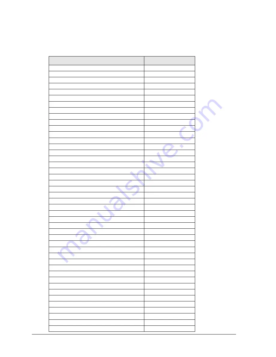 Daktronics Tuff Sport BB-2102 Display Manual Download Page 36