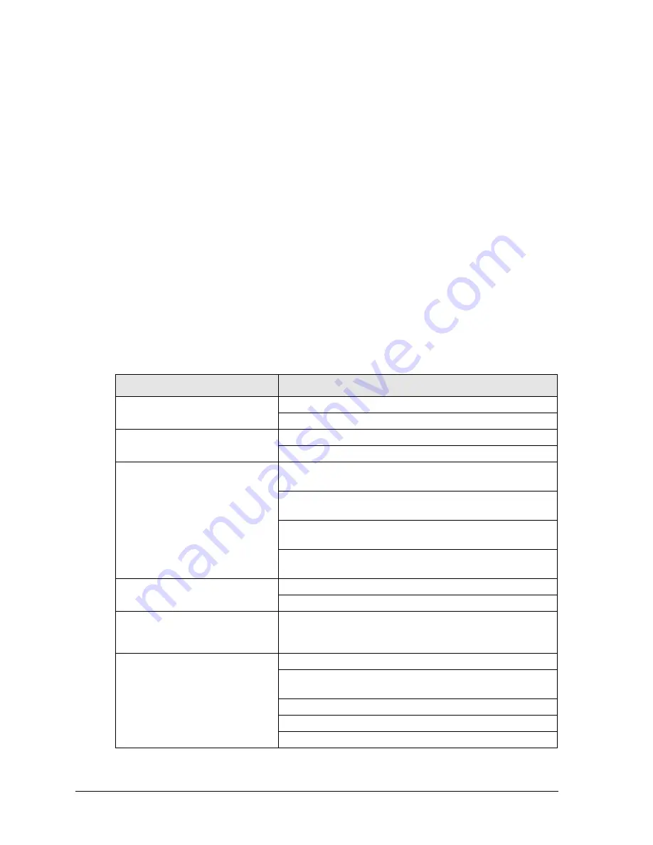 Daktronics Tuff Sport BB-2102 Display Manual Download Page 42