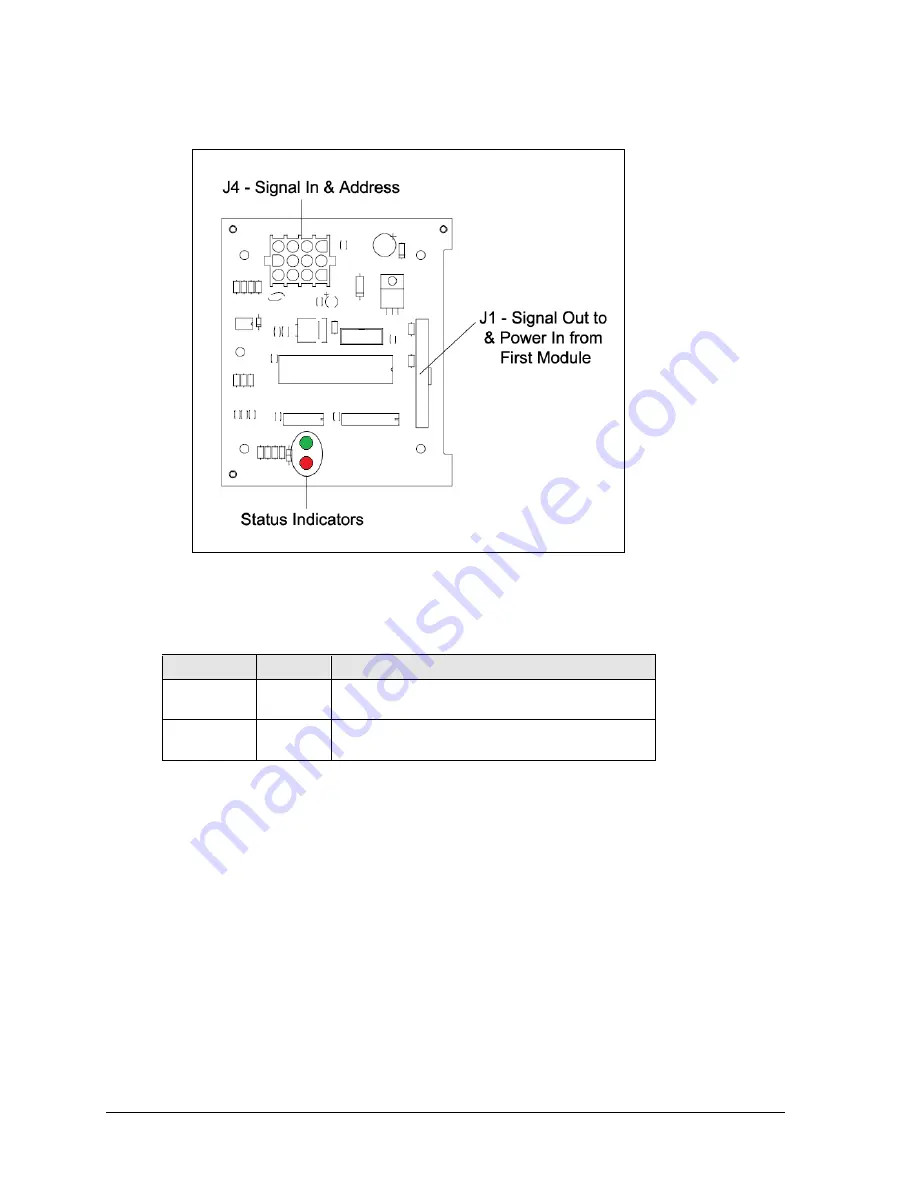 Daktronics Tuff Sport BB-2102 Display Manual Download Page 44