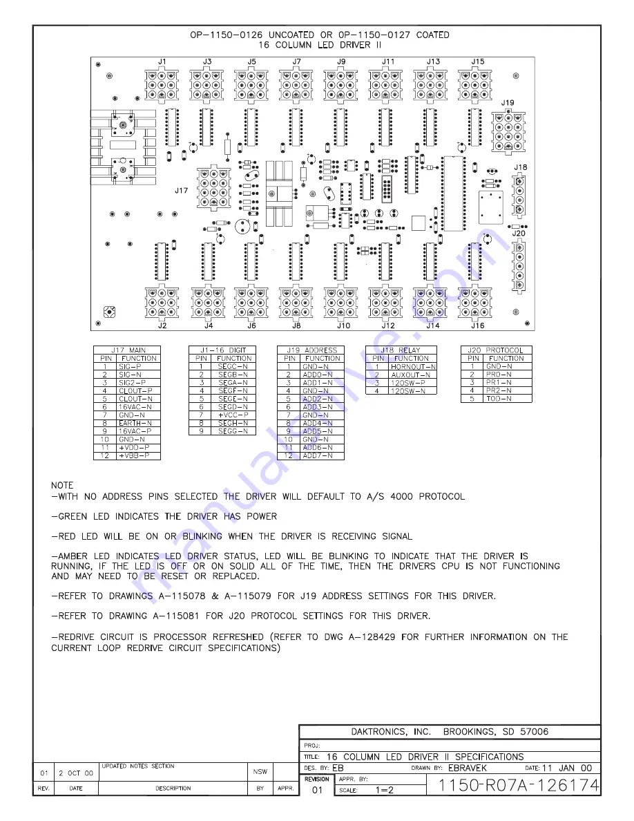 Daktronics Tuff Sport BB-2102 Display Manual Download Page 92