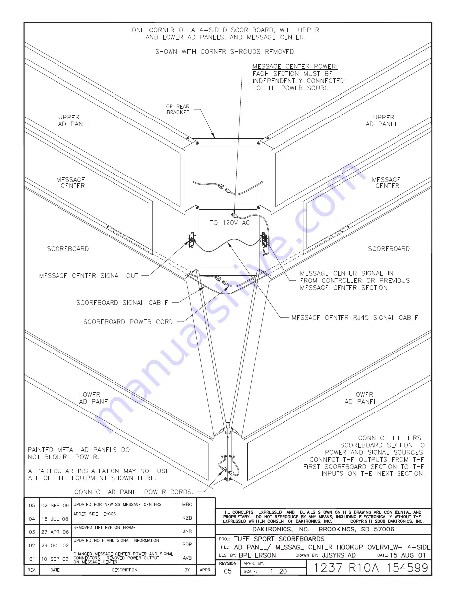 Daktronics Tuff Sport BB-2102 Display Manual Download Page 94