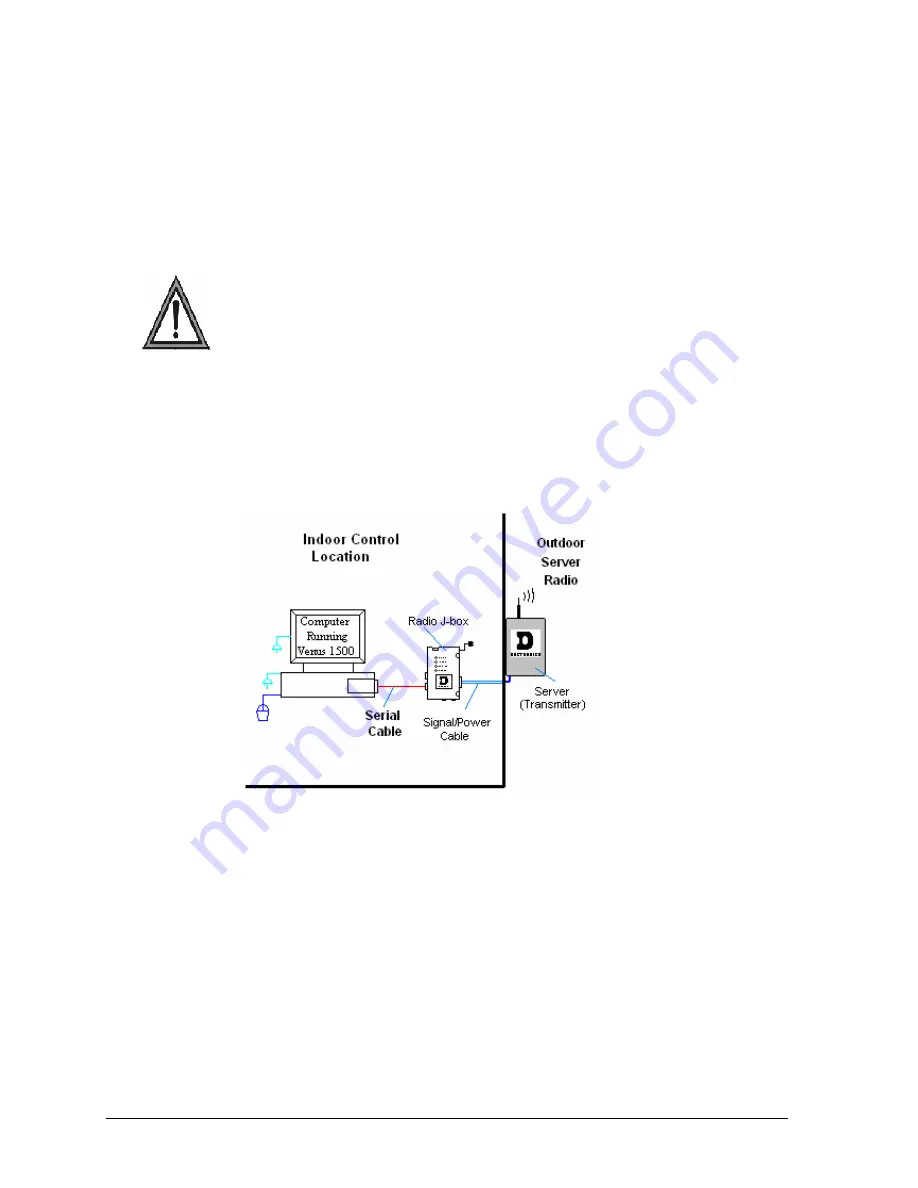 Daktronics Venus 1500 Operation Manual Download Page 12