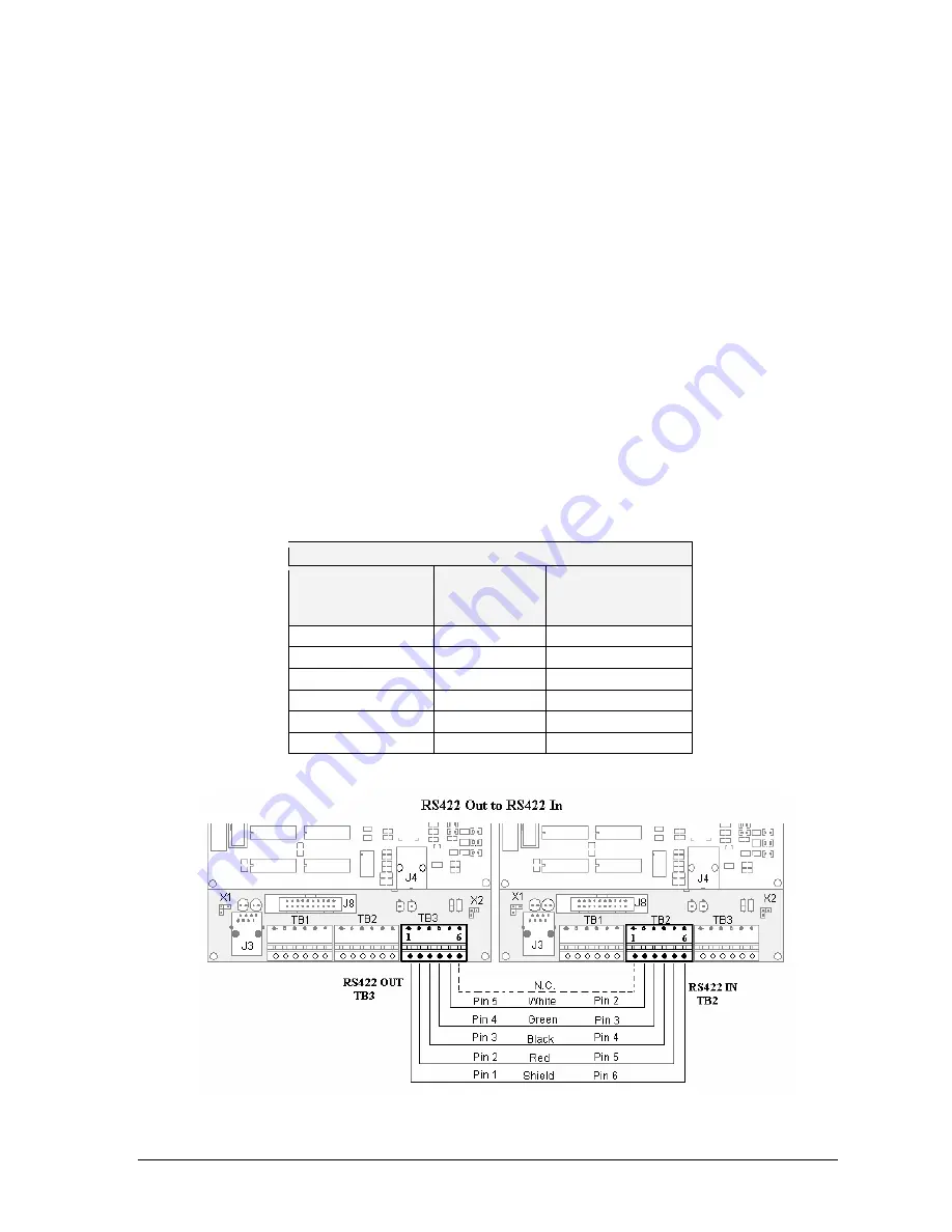 Daktronics Venus 1500 Operation Manual Download Page 23