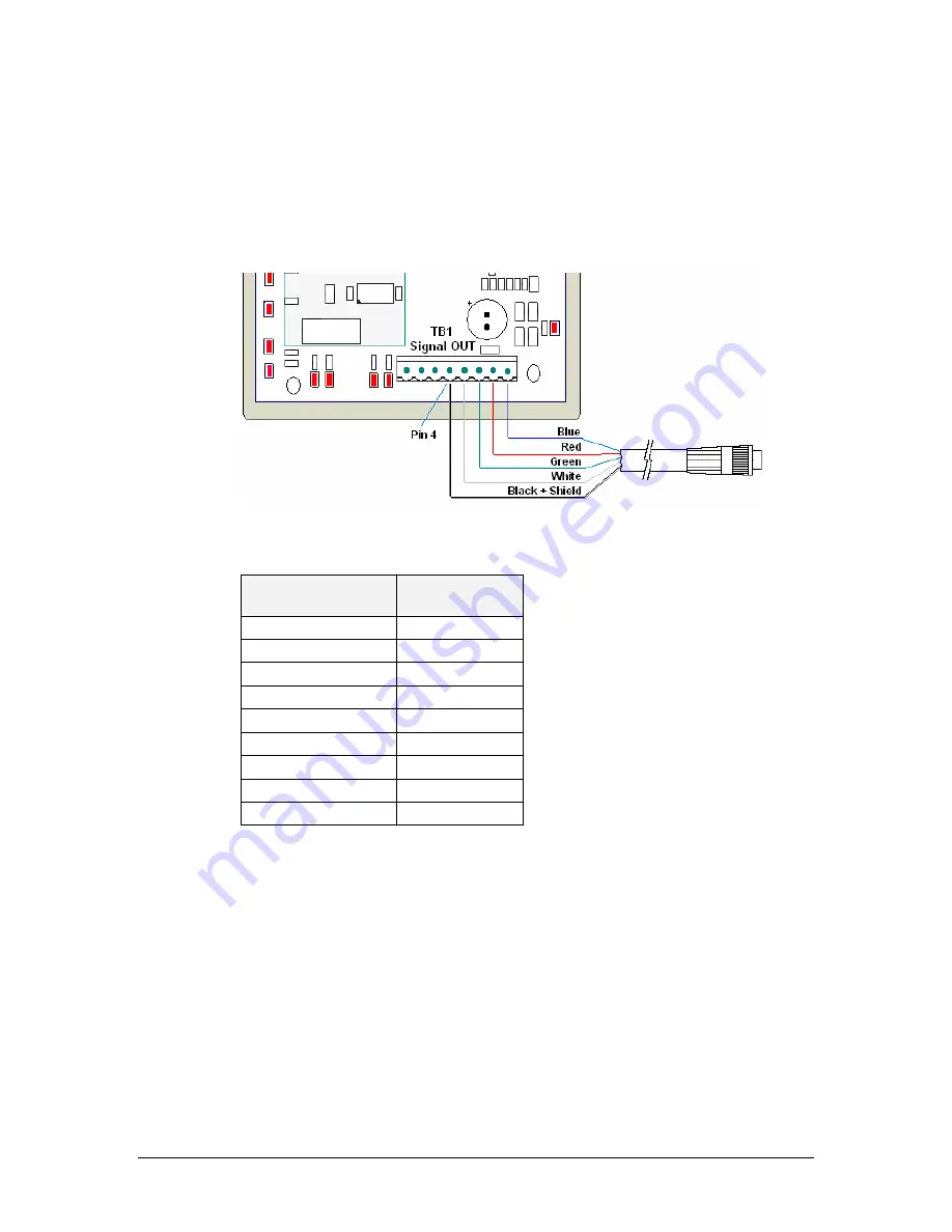 Daktronics Venus 1500 Operation Manual Download Page 27