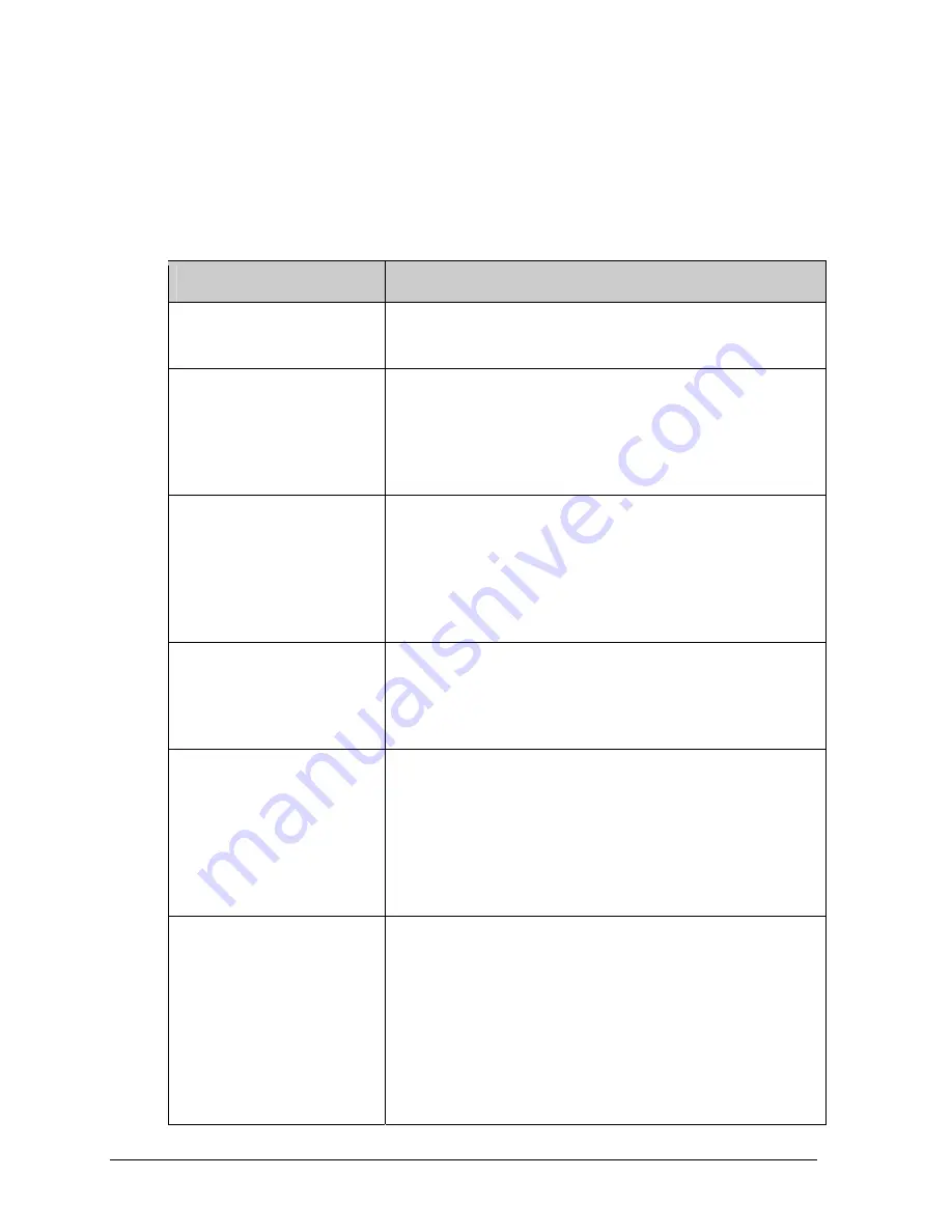 Daktronics Venus 1500 Operation Manual Download Page 28