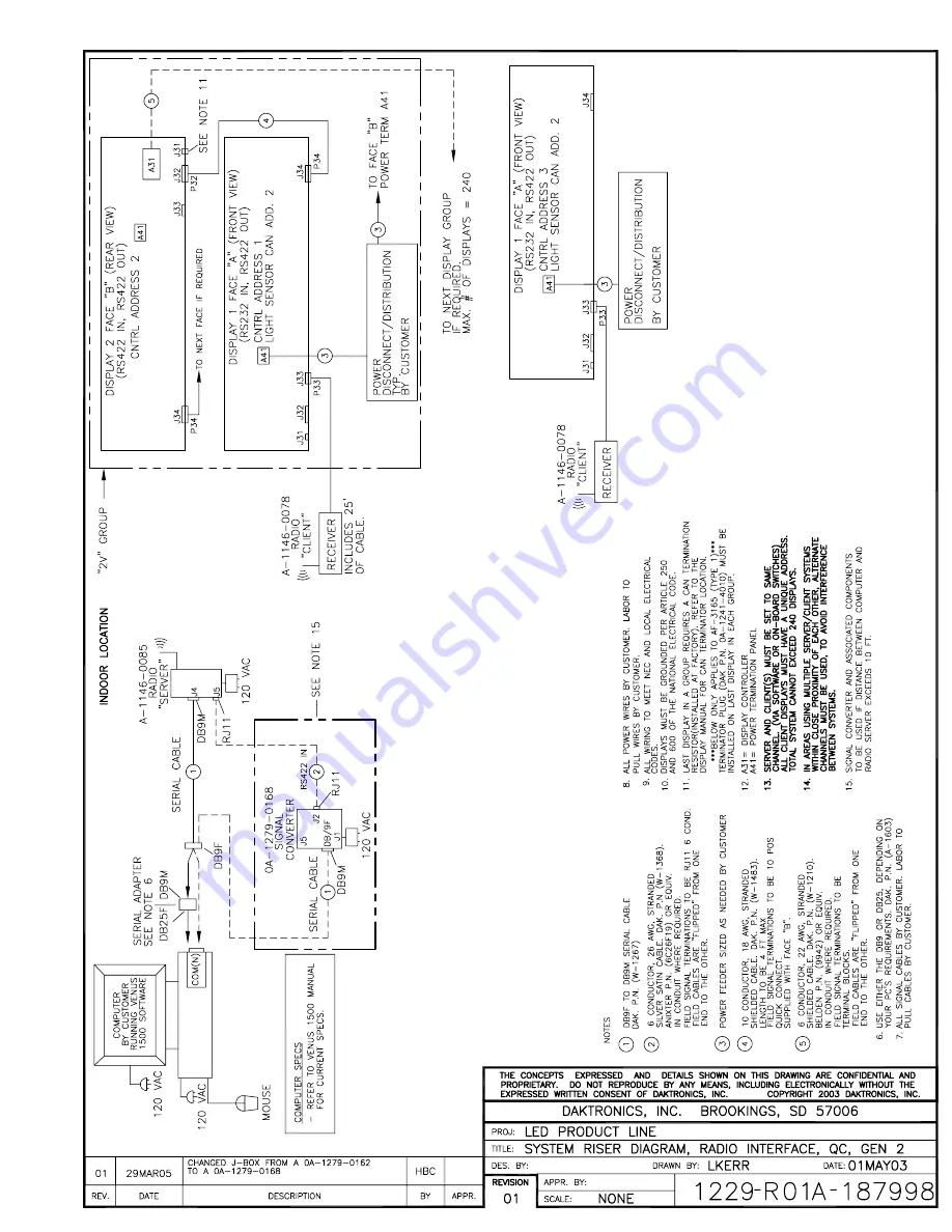 Daktronics Venus 1500 Operation Manual Download Page 41