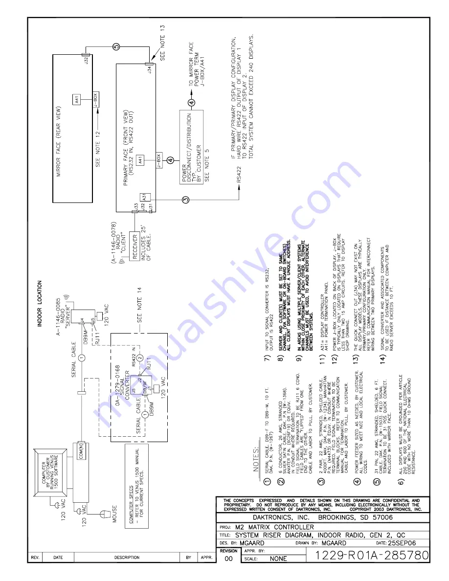 Daktronics Venus 1500 Operation Manual Download Page 44