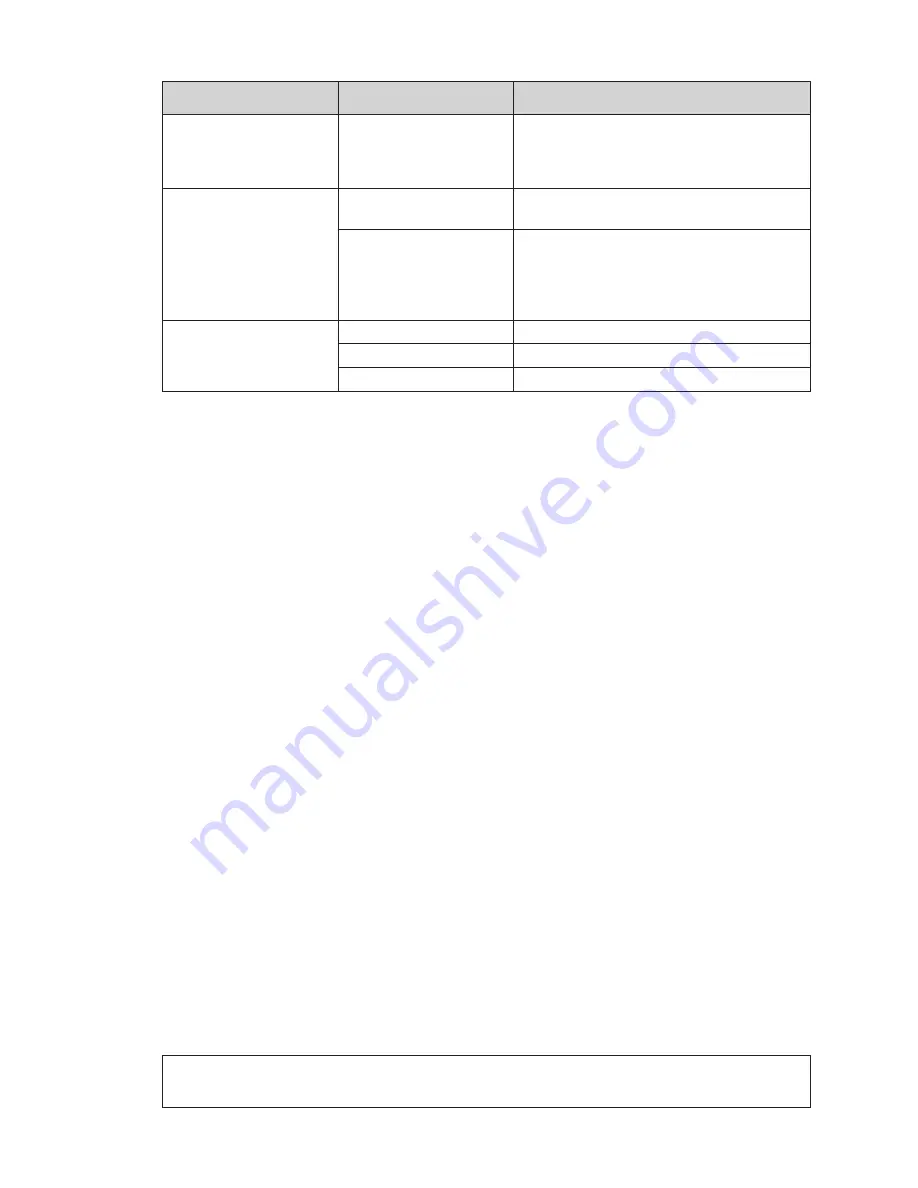 Daktronics WR-2101 Display Manual Download Page 11