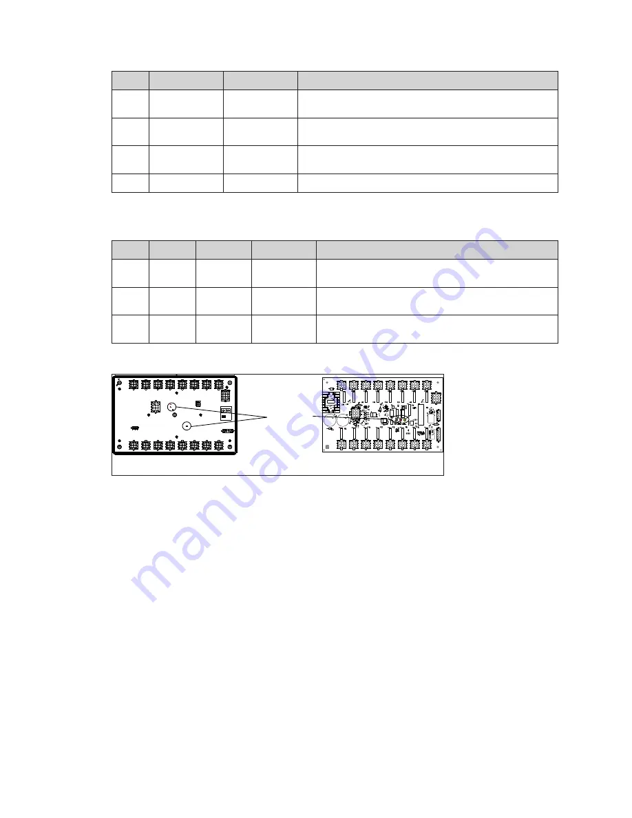 Daktronics WR-2101 Display Manual Download Page 12