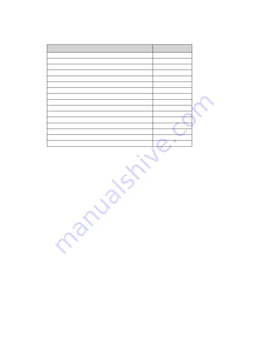 Daktronics WR-2101 Display Manual Download Page 14