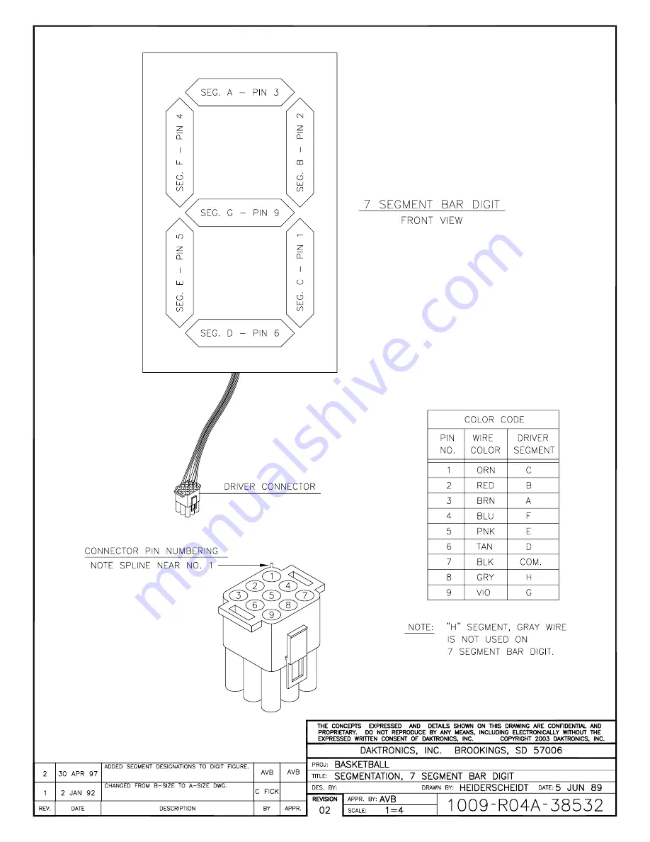 Daktronics WR-2101 Display Manual Download Page 21