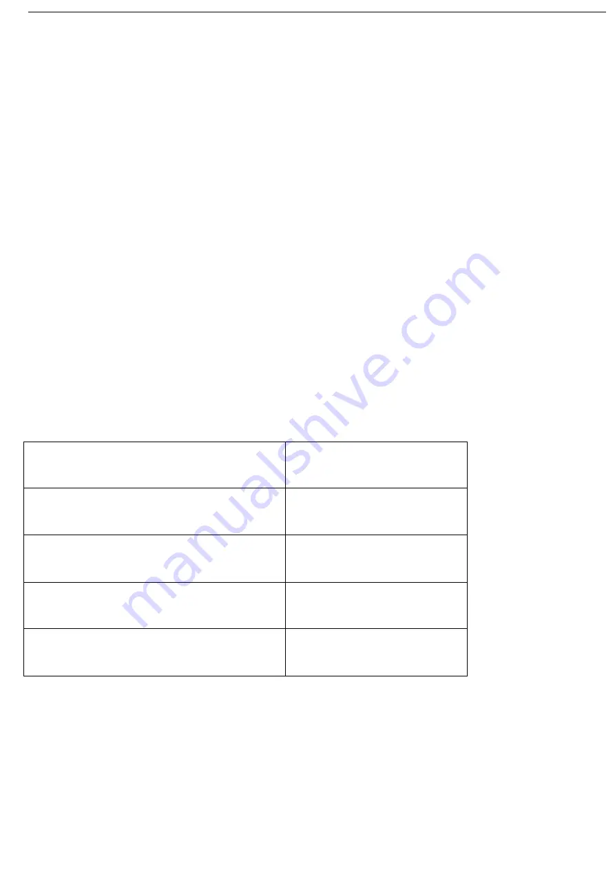 Dakwit TK800 Manual Download Page 3