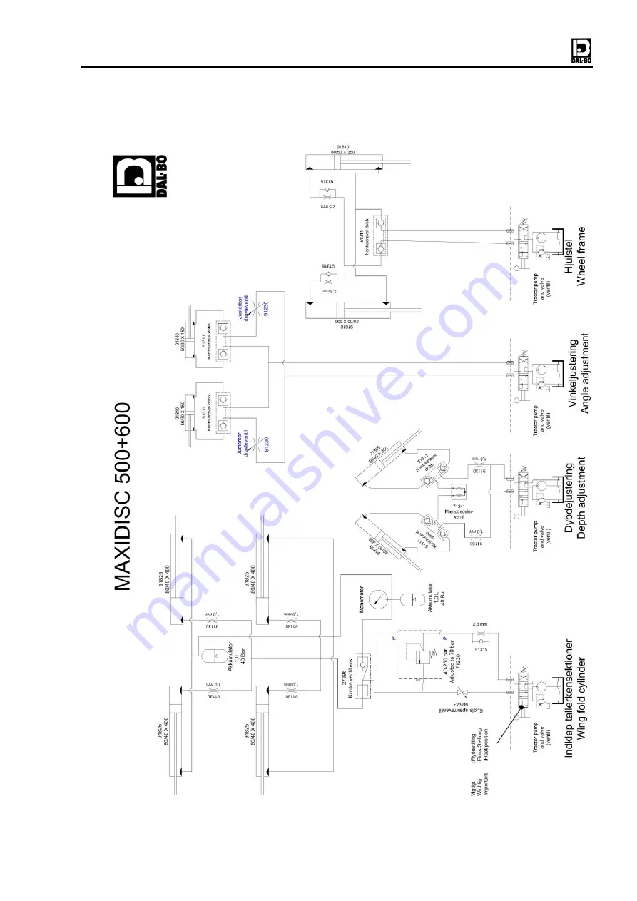 DAL-BO MaxiDisc Manual Download Page 37