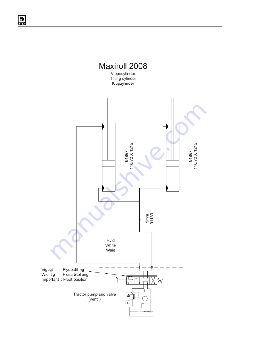 DAL-BO Maxiroll 1030 2008 Manual Download Page 38