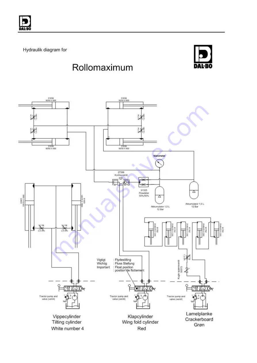 DAL-BO Rollomaximum XL Скачать руководство пользователя страница 38