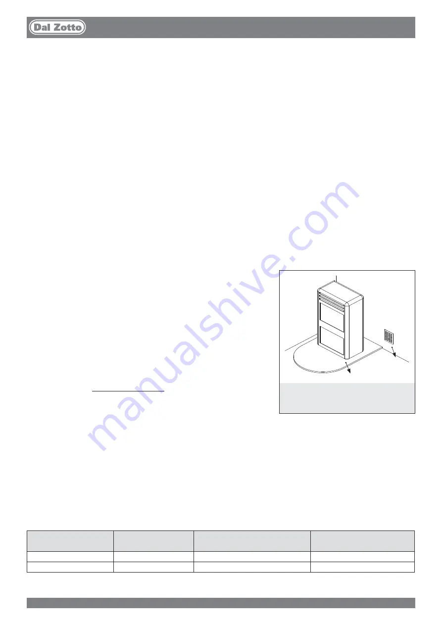 Dal Zotto INSERTO 700 2.0 User Manual Download Page 42