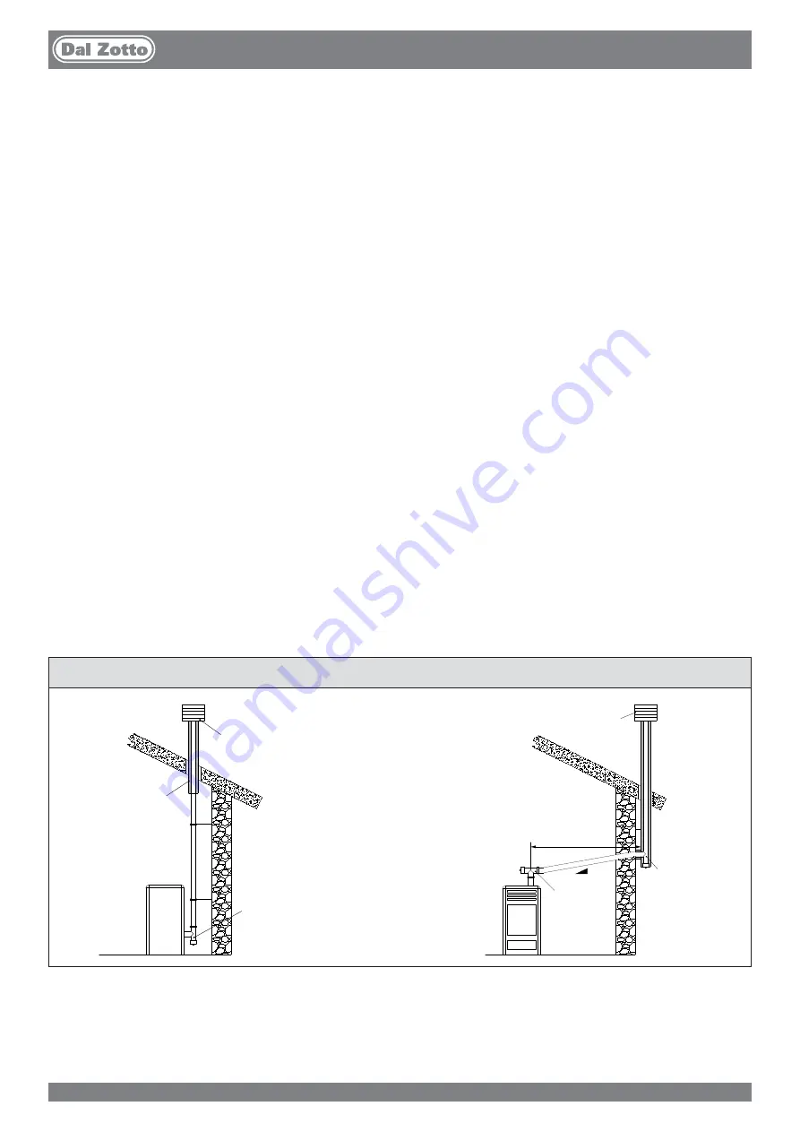 Dal Zotto INSERTO 700 2.0 User Manual Download Page 43