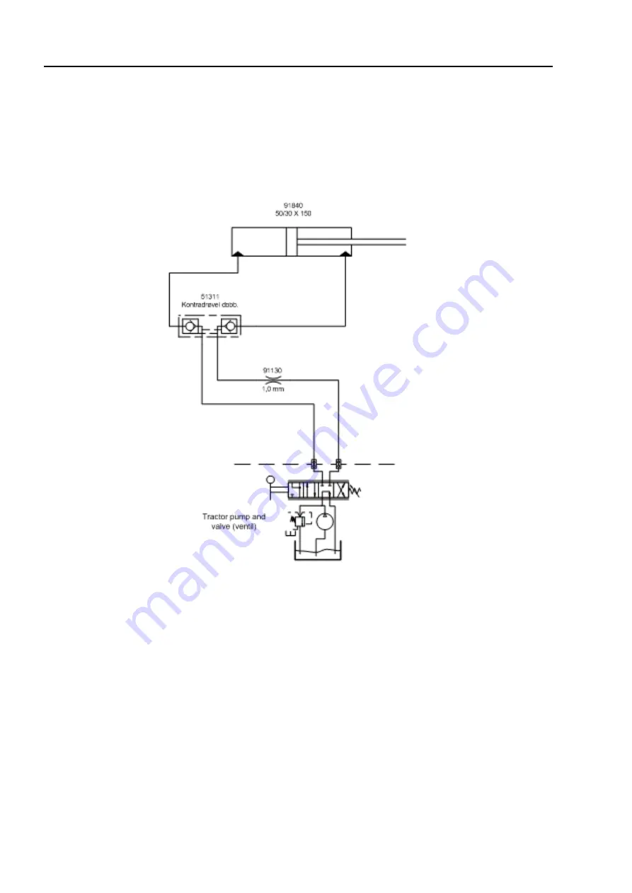 DALBO 400 Operator'S Manual Download Page 26