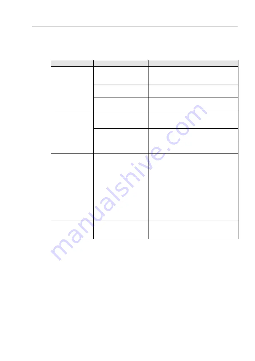 DALBO MAXIROLL 1030 Manual Download Page 19