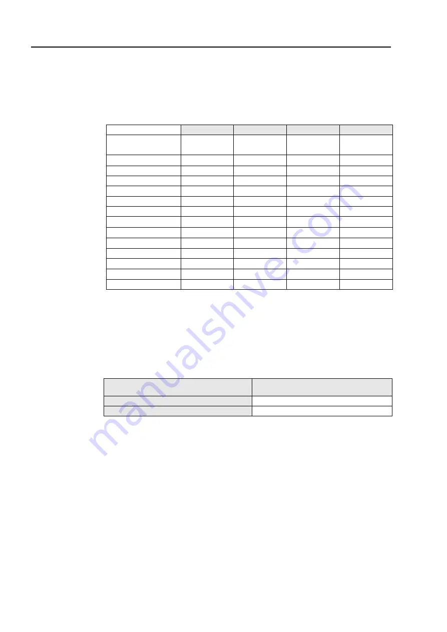 DALBO MAXIROLL 530 Manual Download Page 10