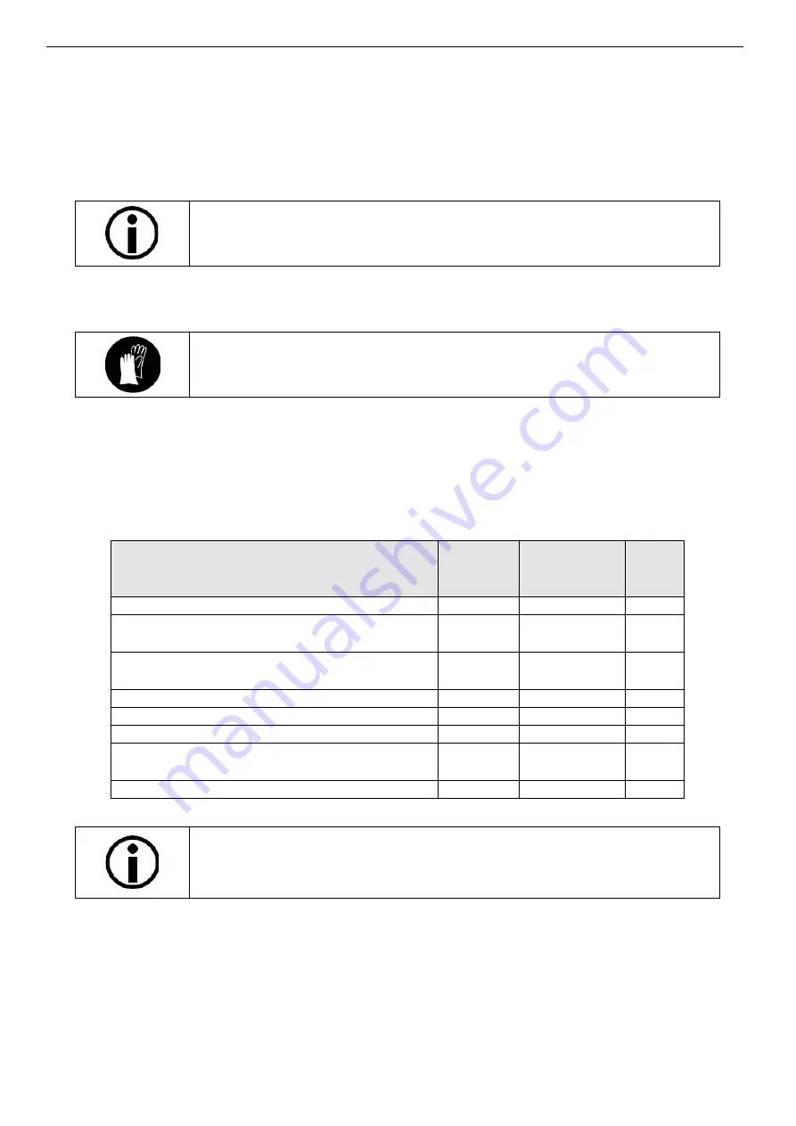 DALBO MEGAROLL 2130 Manual Download Page 24