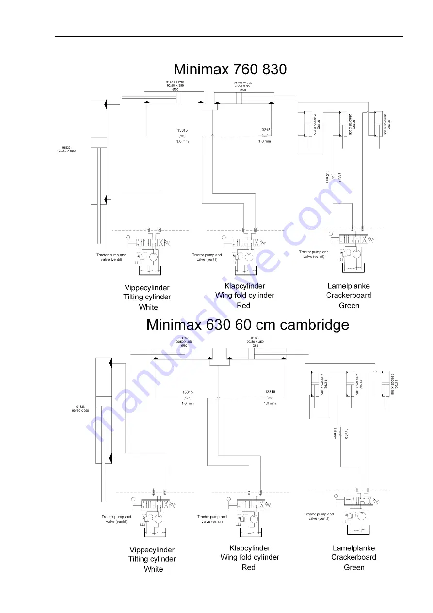 DALBO MINIMAX 450 Скачать руководство пользователя страница 47