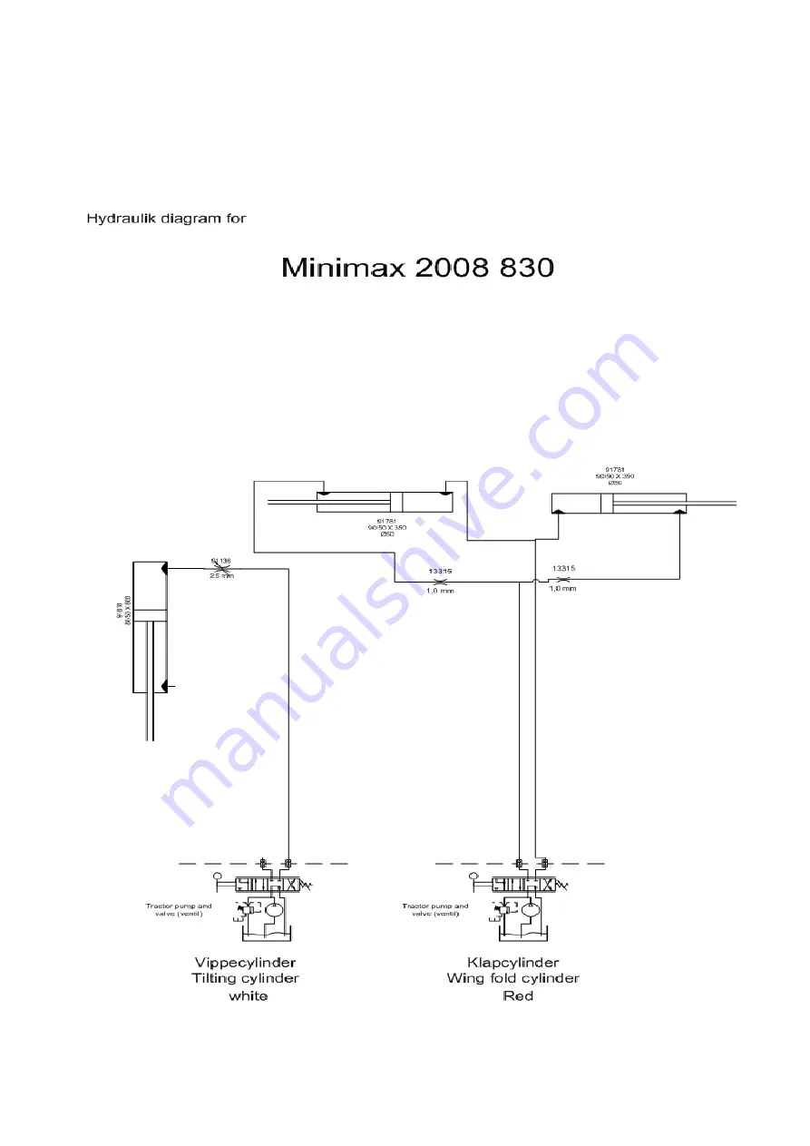 DALBO MINIMAX 830 2008 Скачать руководство пользователя страница 28