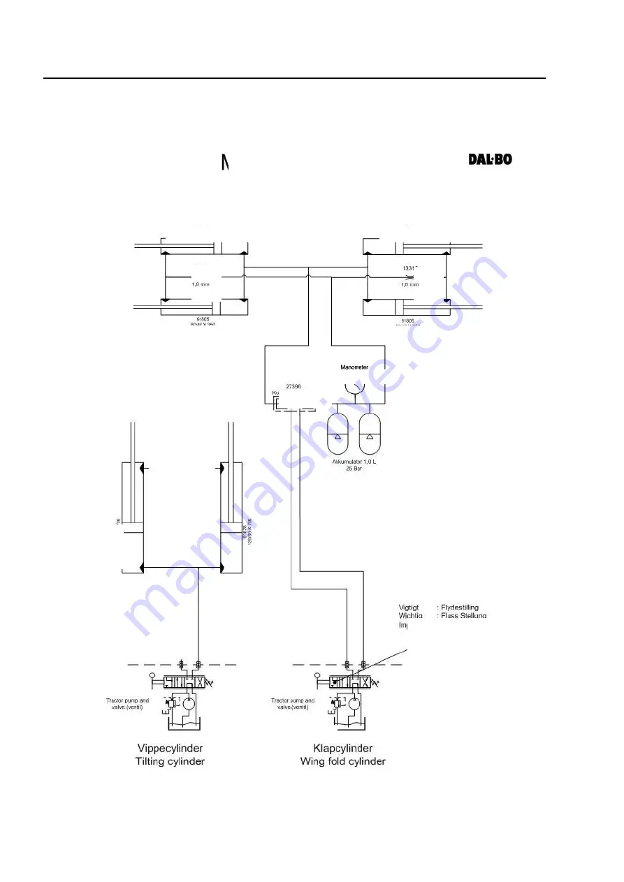 DALBO MINIMAX 950 User Instructions Download Page 42