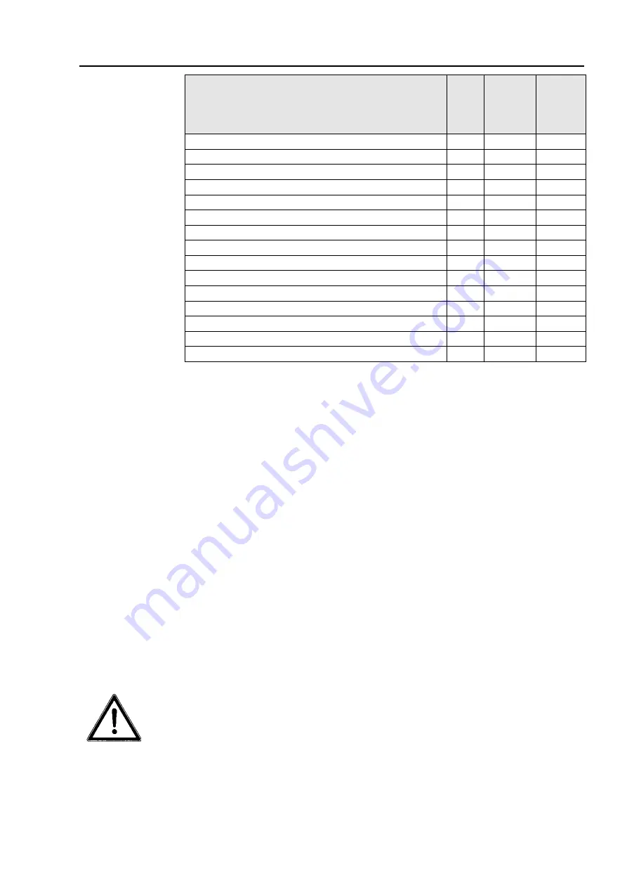 DALBO ROLLOMAXIMUM Manual Download Page 25