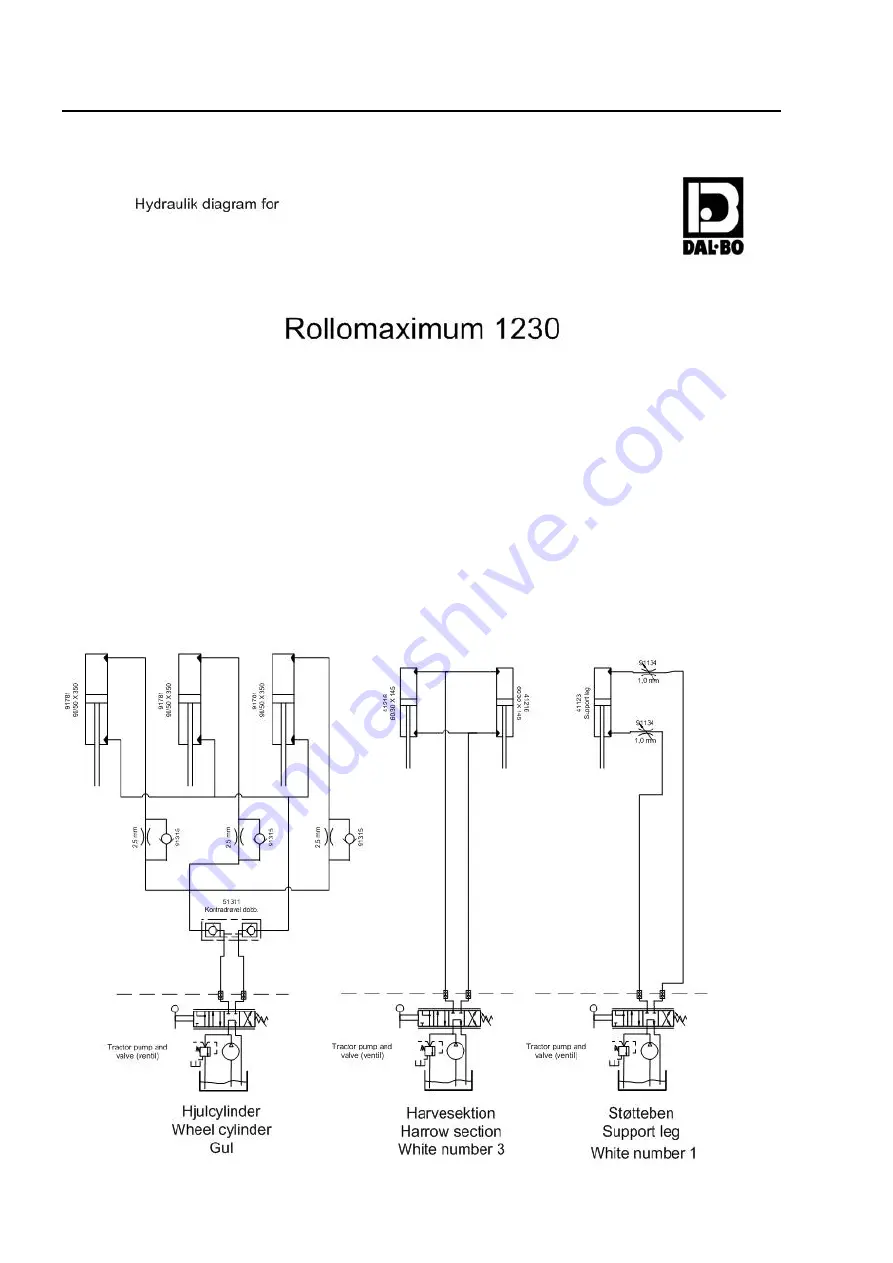 DALBO ROLLOMAXIMUM Manual Download Page 38