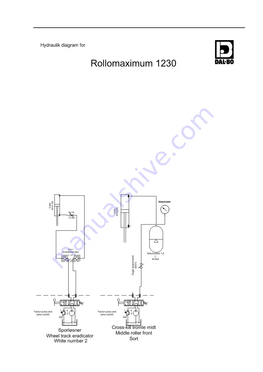 DALBO ROLLOMAXIMUM Manual Download Page 39