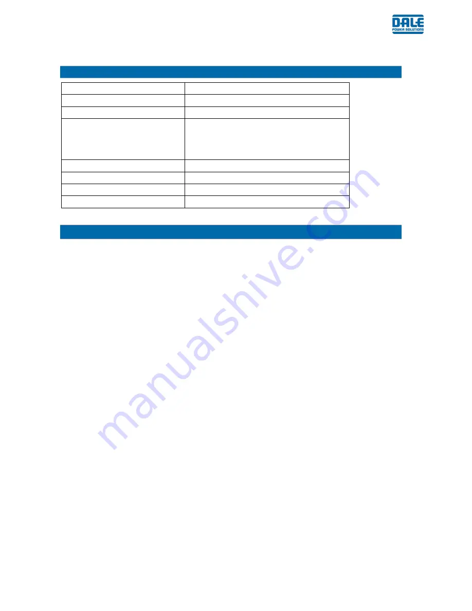 Dale Power Solutions E200 Series User Manual Download Page 30