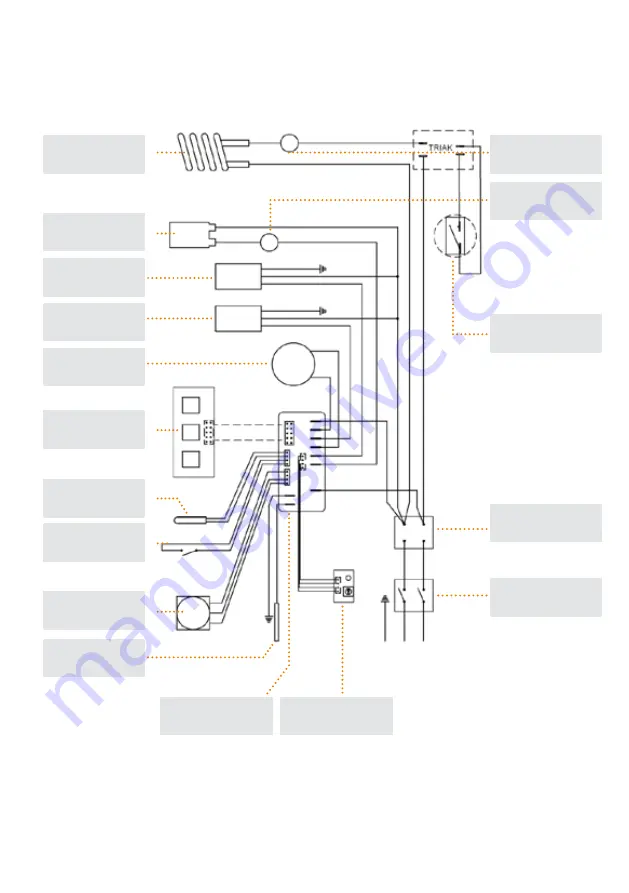 Dalla Corte SUPER MINI User Manual Download Page 54