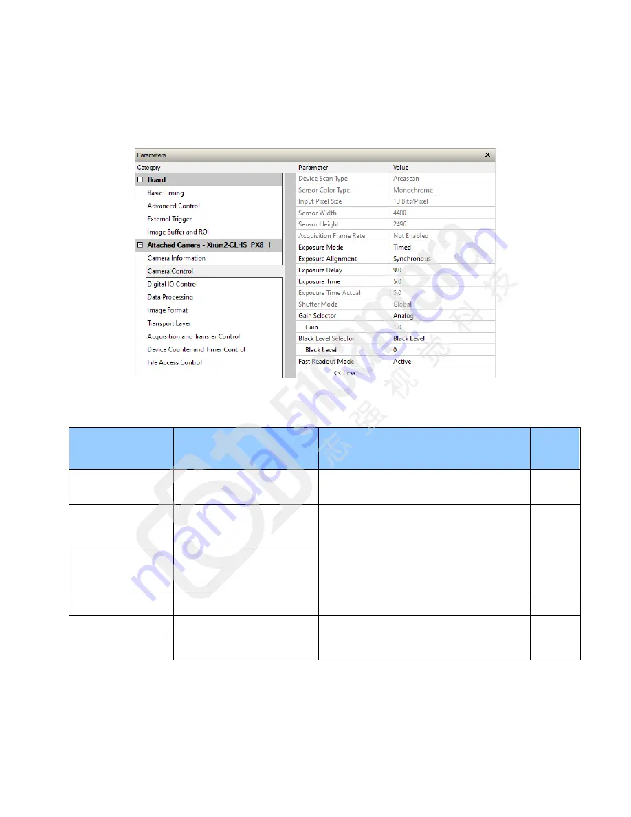 Dalsa Falcon 4-CLHS Series User Manual Download Page 26