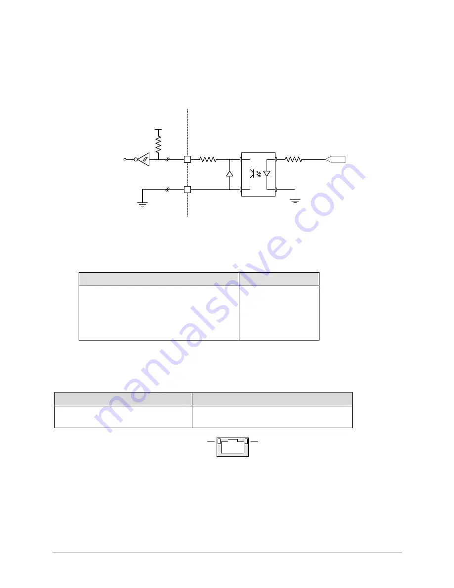 Dalsa Genie HC1024 Скачать руководство пользователя страница 113