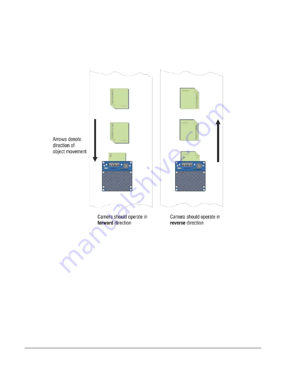 Dalsa Linea ML ML-FM-08K30H Скачать руководство пользователя страница 30