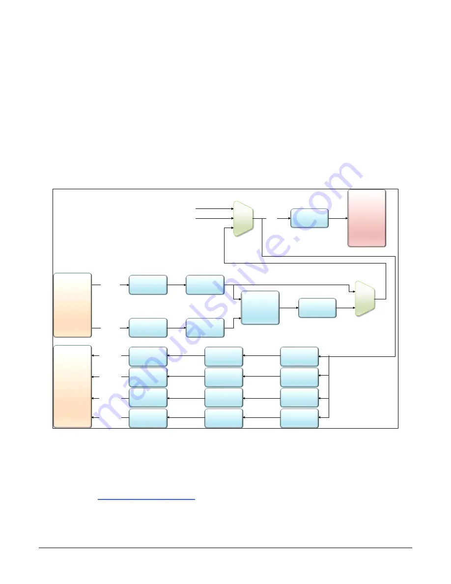 Dalsa Linea ML ML-FM-08K30H Manual Download Page 39