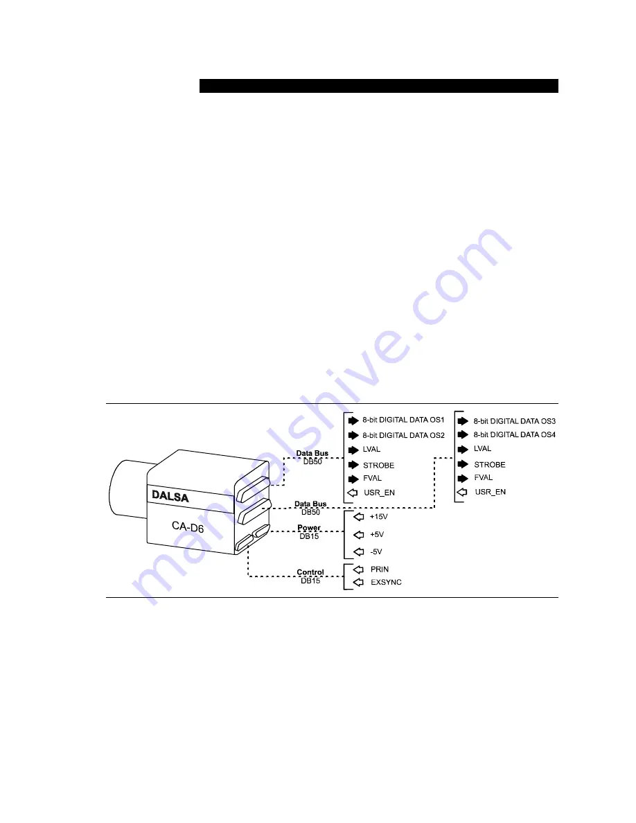 Dalsa MotionVision CA-D6-0256W-ECEW Скачать руководство пользователя страница 9