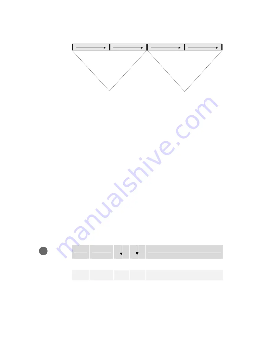 Dalsa Piranha HS 4x-02K30 User Manual Download Page 21