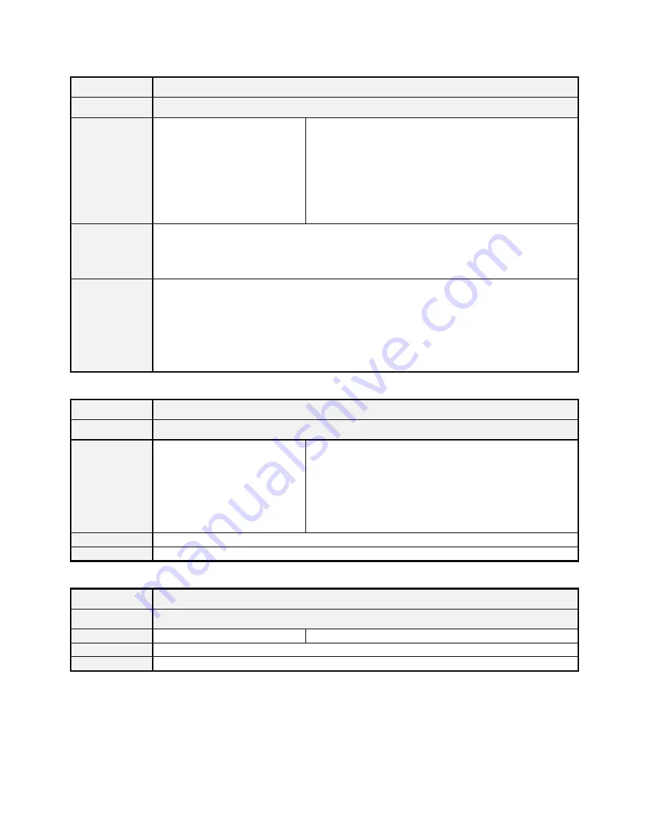 Dalsa Piranha4 Series Manual Download Page 110