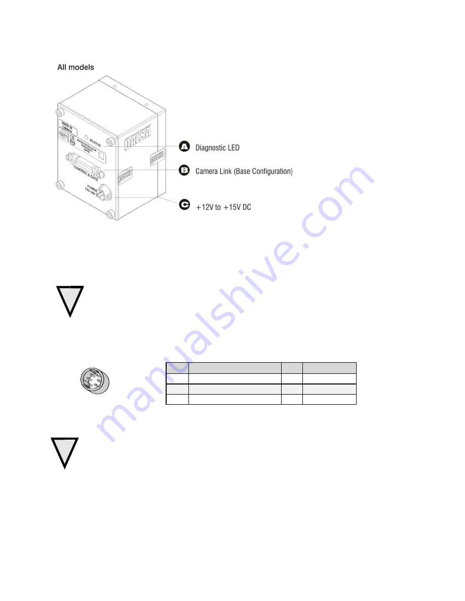 Dalsa S3-24-02k40-00-RSpyder3 S3-24-04k40-00-R Скачать руководство пользователя страница 19