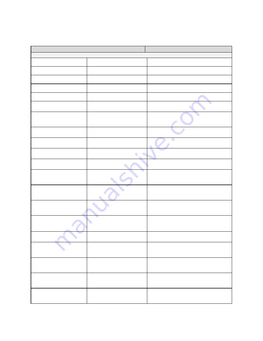 Dalsa S3-24-02k40-00-RSpyder3 S3-24-04k40-00-R User Manual Download Page 30