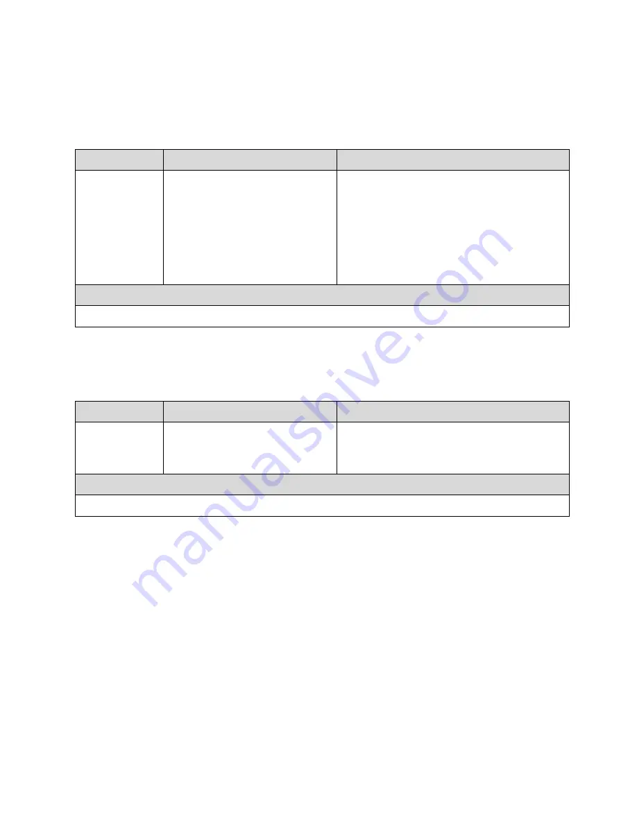 Dalsa S3-24-02k40-00-RSpyder3 S3-24-04k40-00-R User Manual Download Page 43