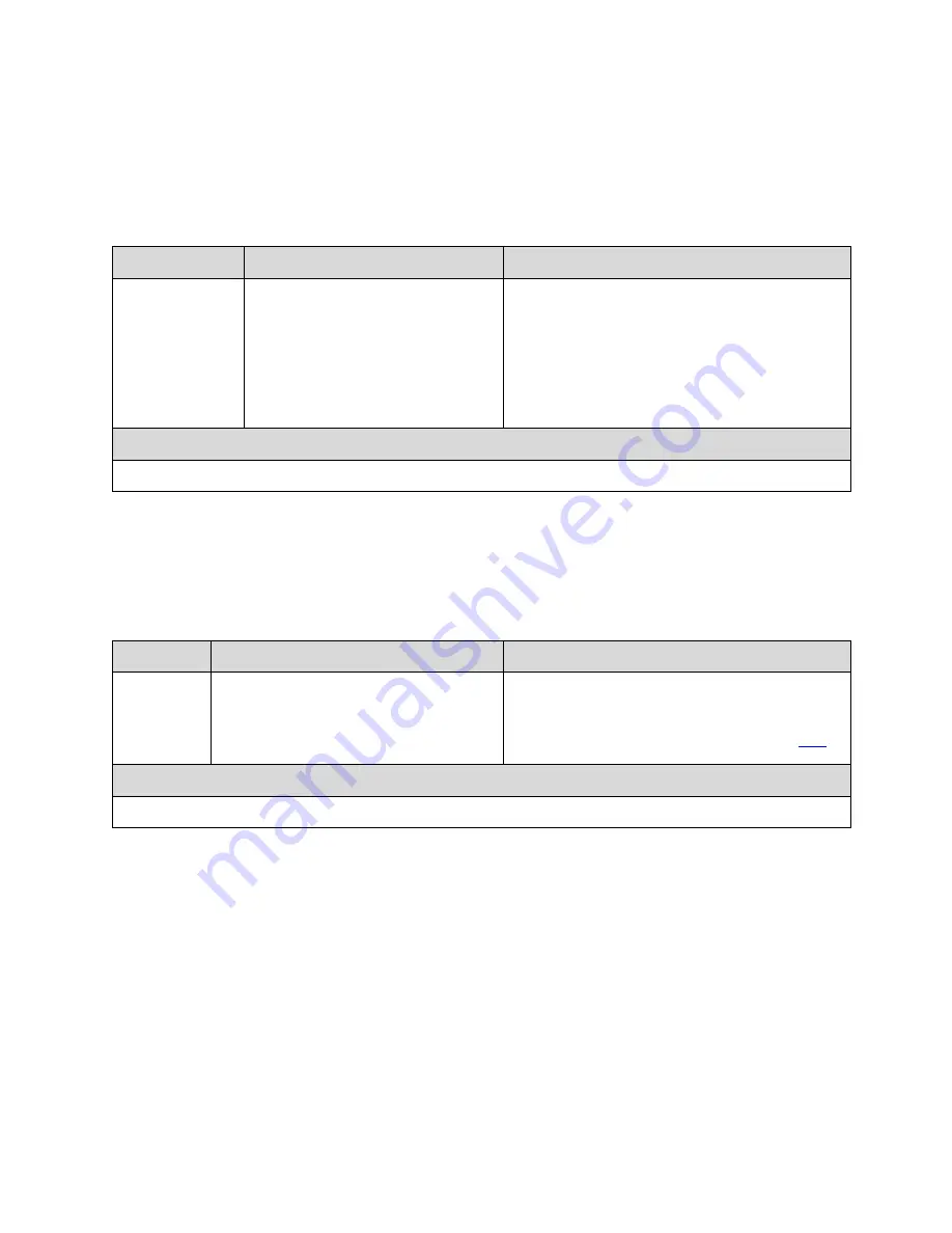 Dalsa S3-24-02k40-00-RSpyder3 S3-24-04k40-00-R User Manual Download Page 45